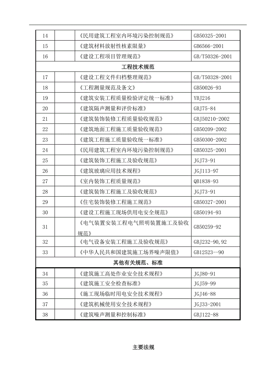 某休闲场馆室内装修工程施工组织设计天津争创海河杯.doc_第3页