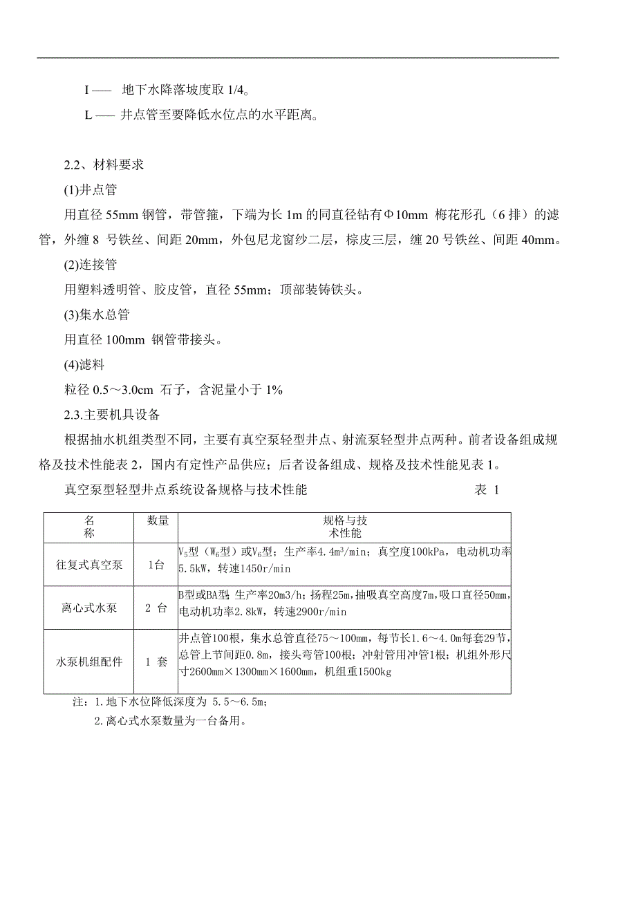 某井点降水施工专项方案.doc_第3页