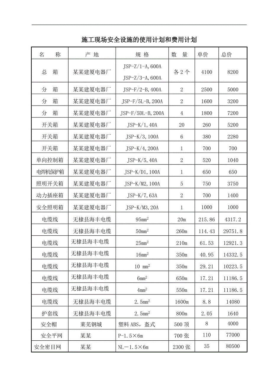 某大学图书馆安全文明施工方案.doc_第3页