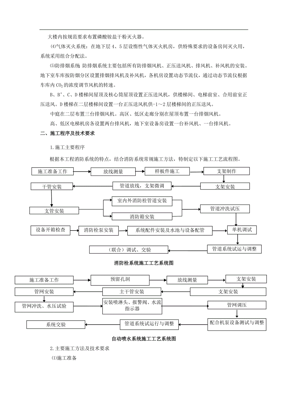 某大厦消防工程施工方案.doc_第2页