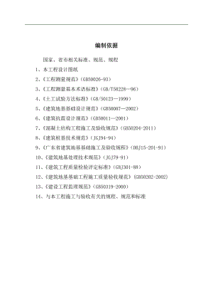 某工程冲孔灌注桩施工方案.doc