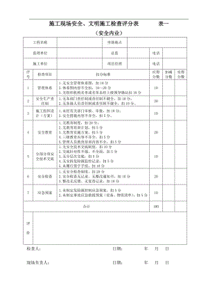 某地铁工程施工现场安全、文明施工检查评分表.doc