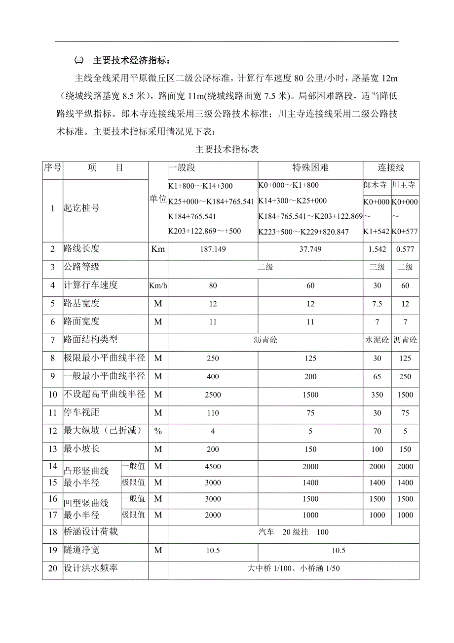 某国道公路改建工程项目路面工程施工组织设计.doc_第2页