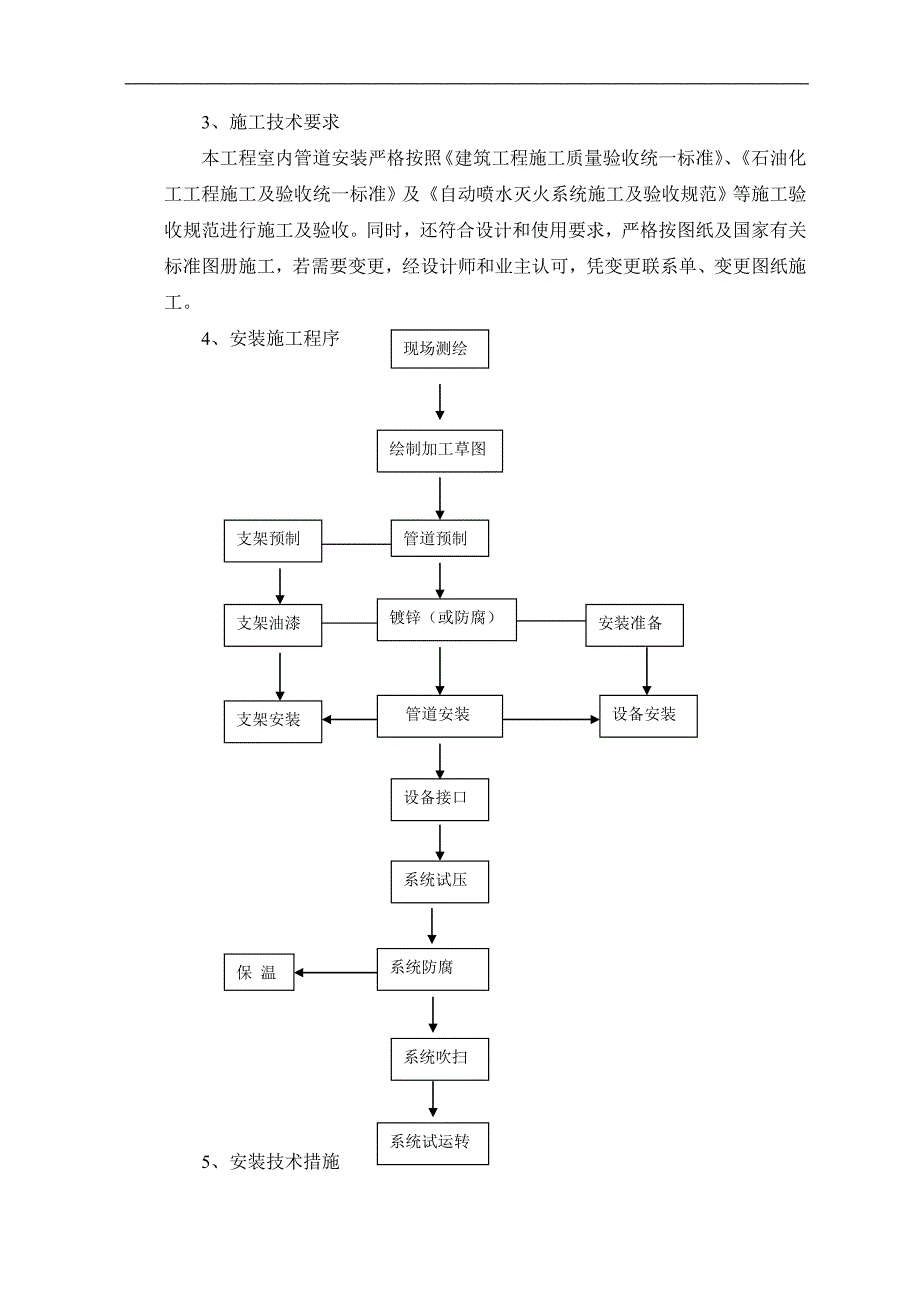 某小区消防系统施工组织设计secret.doc_第3页