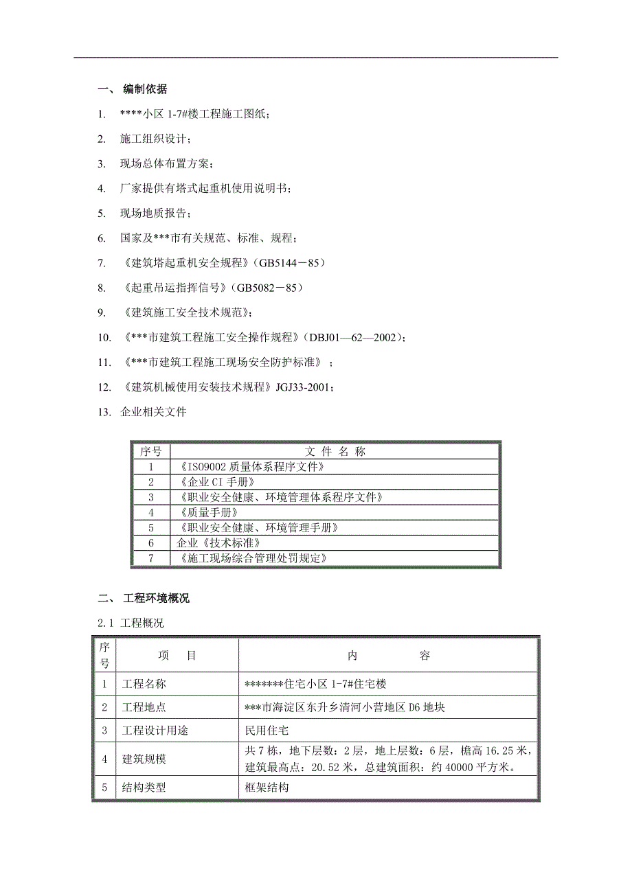 某小区17#楼塔吊施工方案.doc_第1页