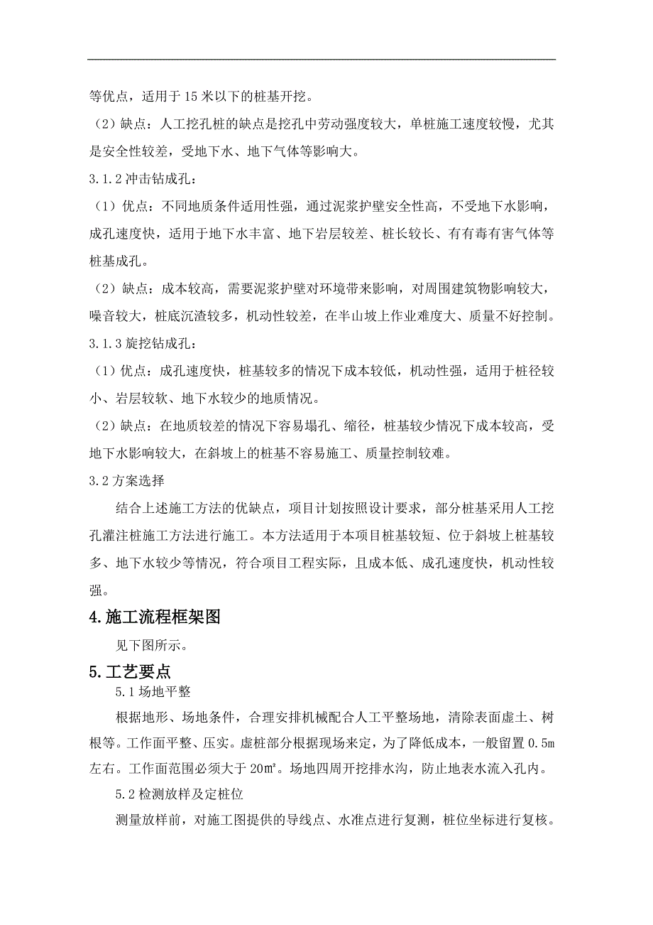 某工程人工挖孔桩施工方案.doc_第3页