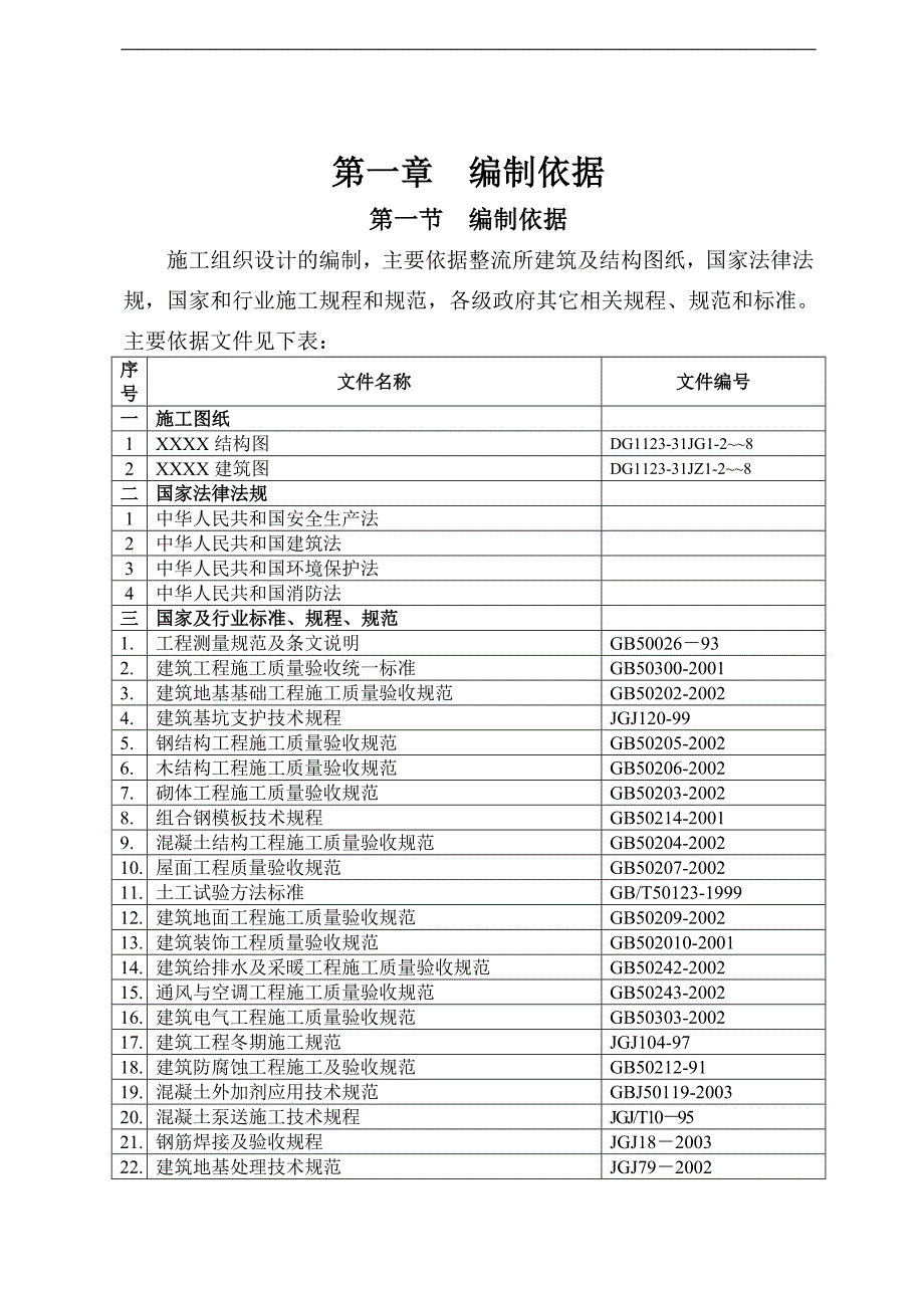 某工业园区框架结构整流器室施工组织设计.doc_第1页