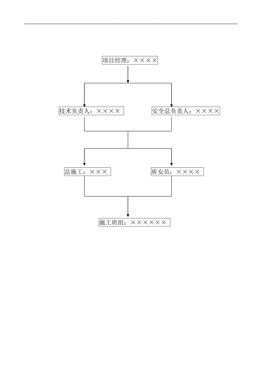 某工程外墙综合脚手架搭设施工方案.doc_第2页