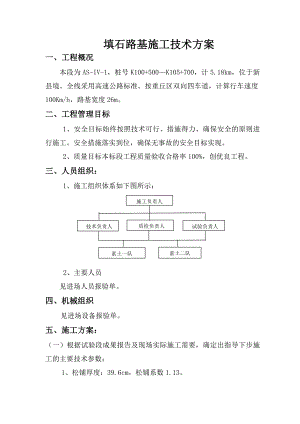 某双向四车道高速公路填石路基施工方案.doc