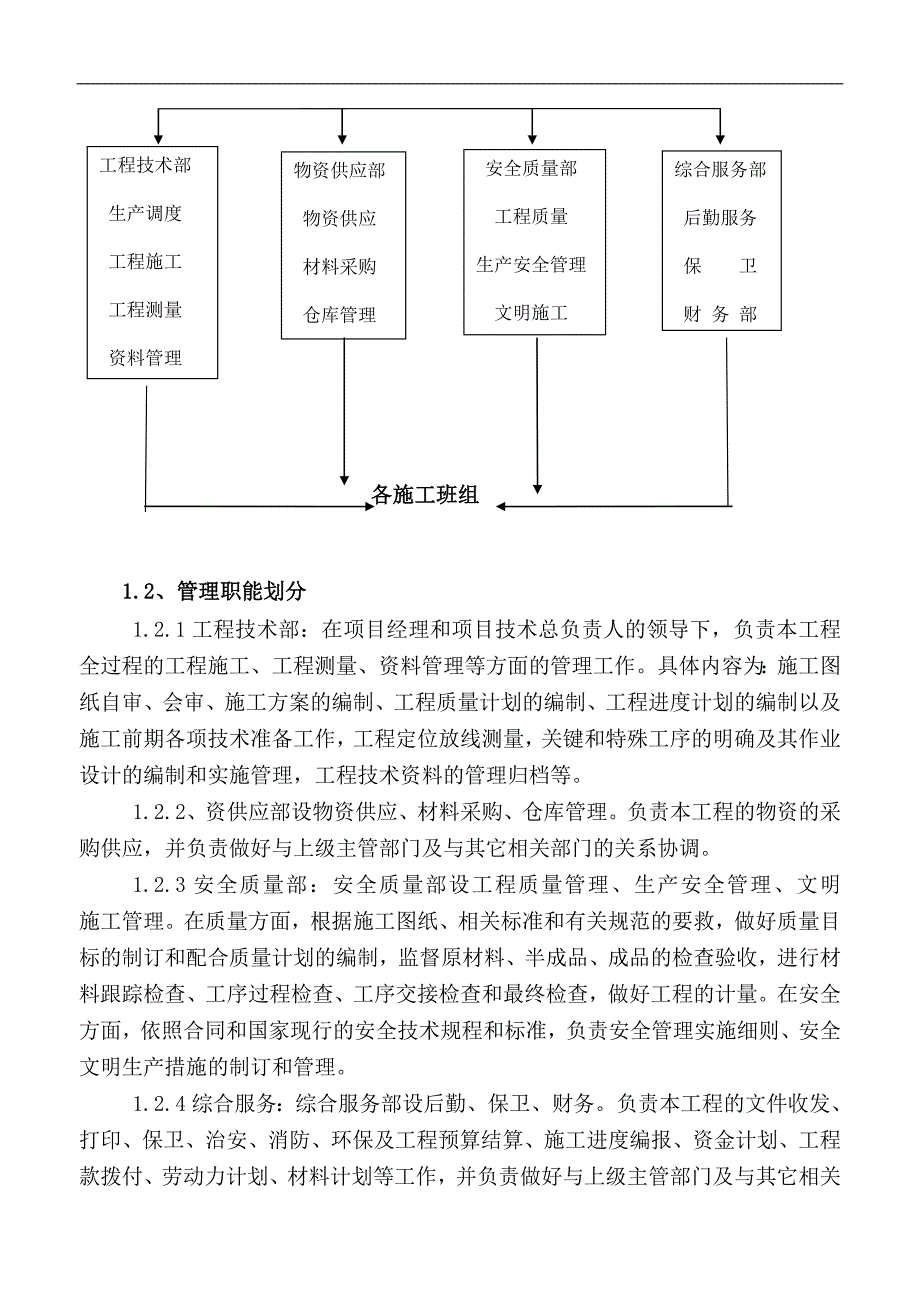 某园林绿化工程施工组织设计.doc_第3页