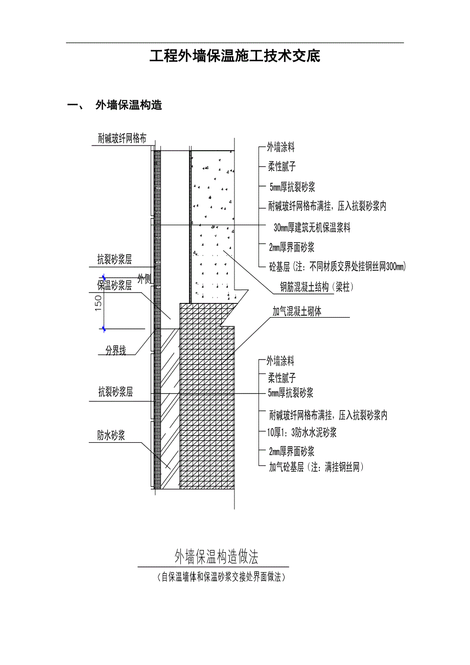 某工程外墙保温施工技术交底.doc_第1页