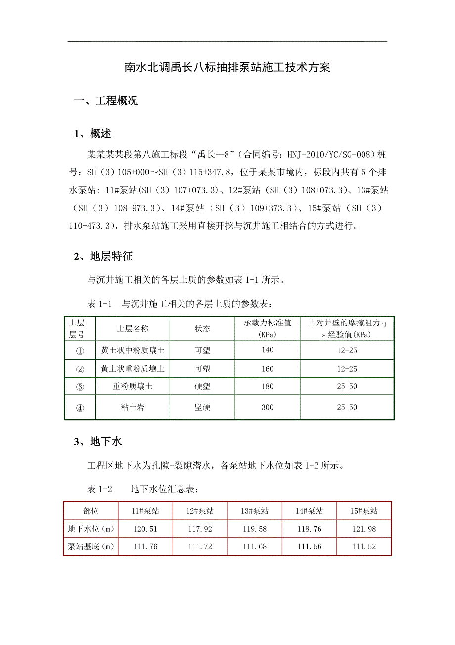 南水北调禹长八标抽排泵站施工技术方案.doc_第2页