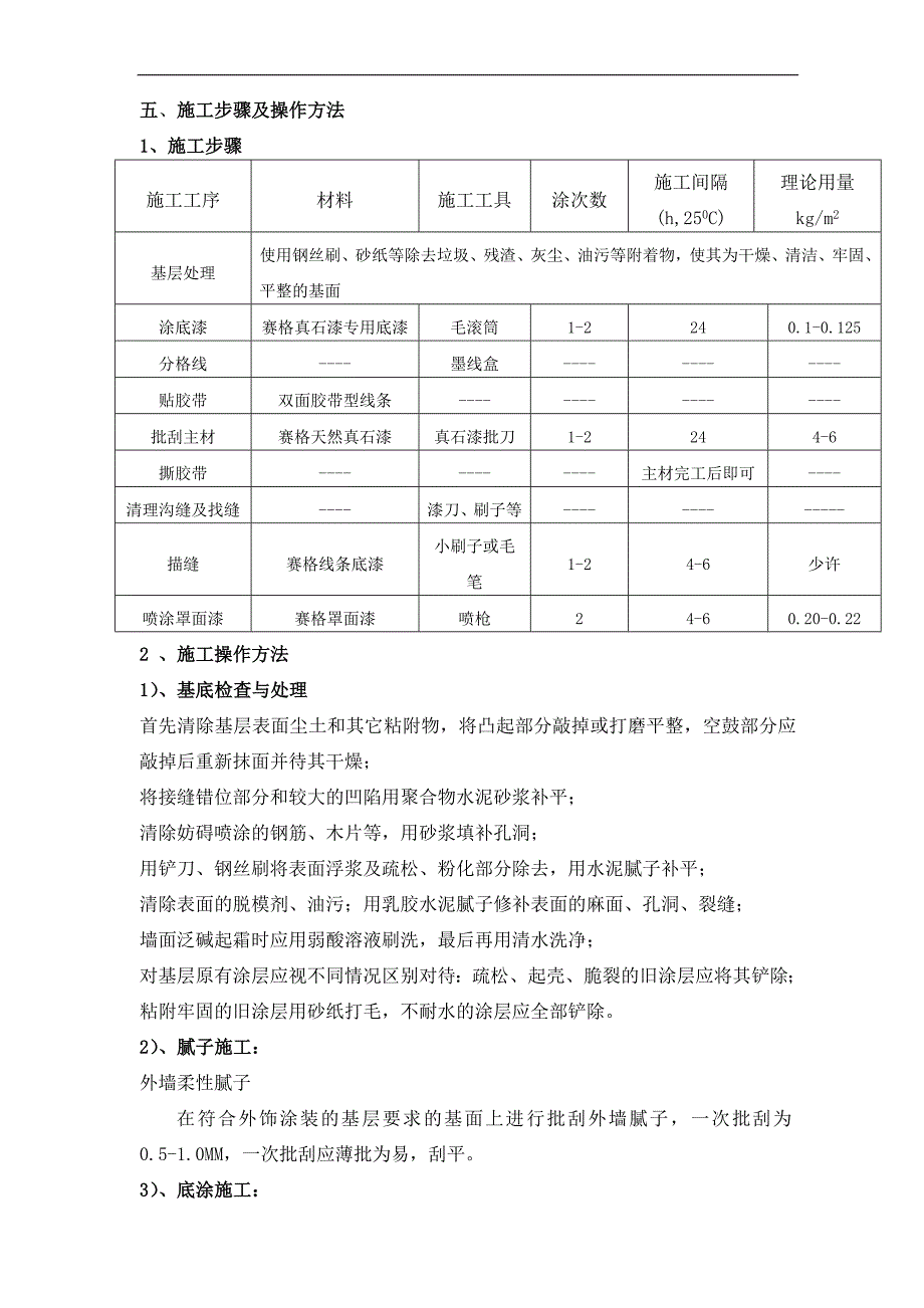 某品牌真石漆施工工艺及方案(附表详细).doc_第2页