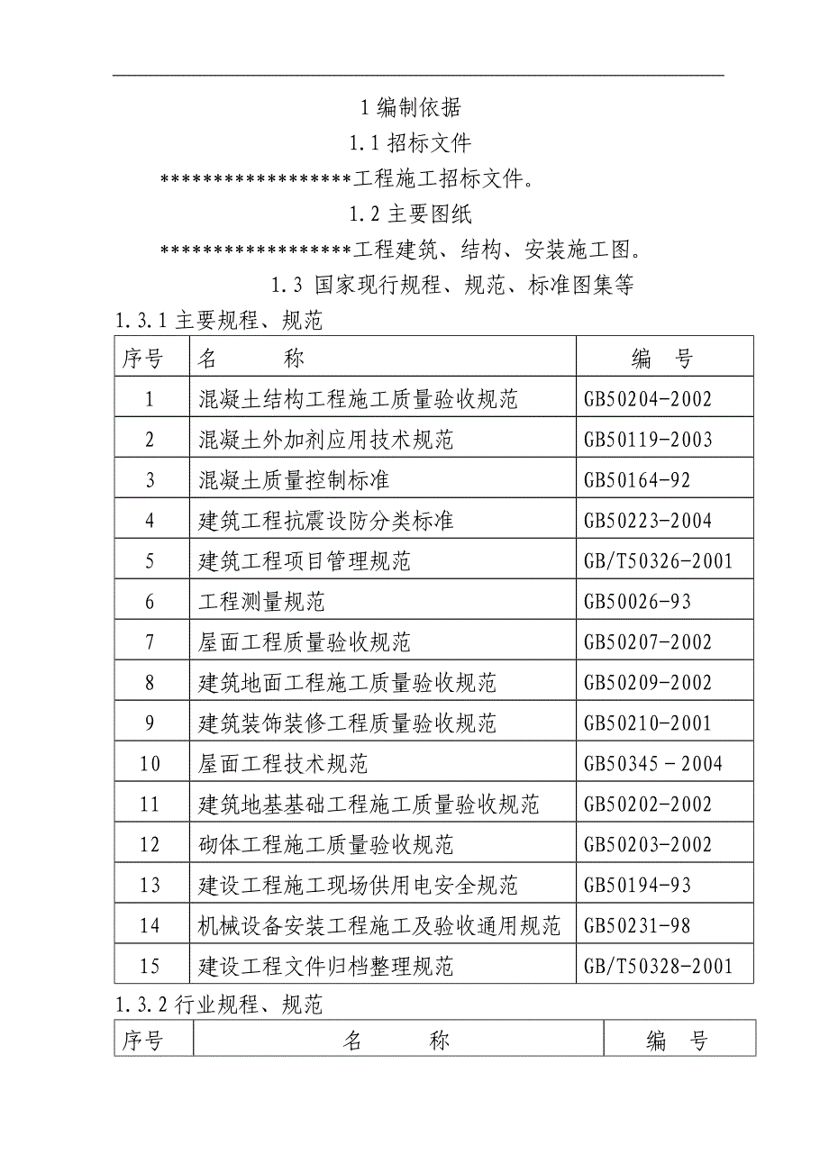 某工程施工组织设计(投标).doc_第1页