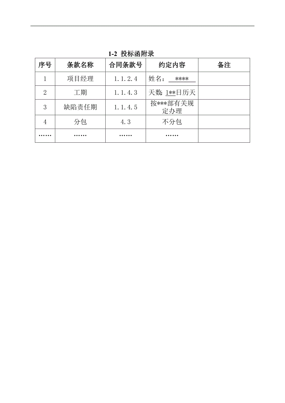 某工程施工总价承包工程投标文件.doc_第2页