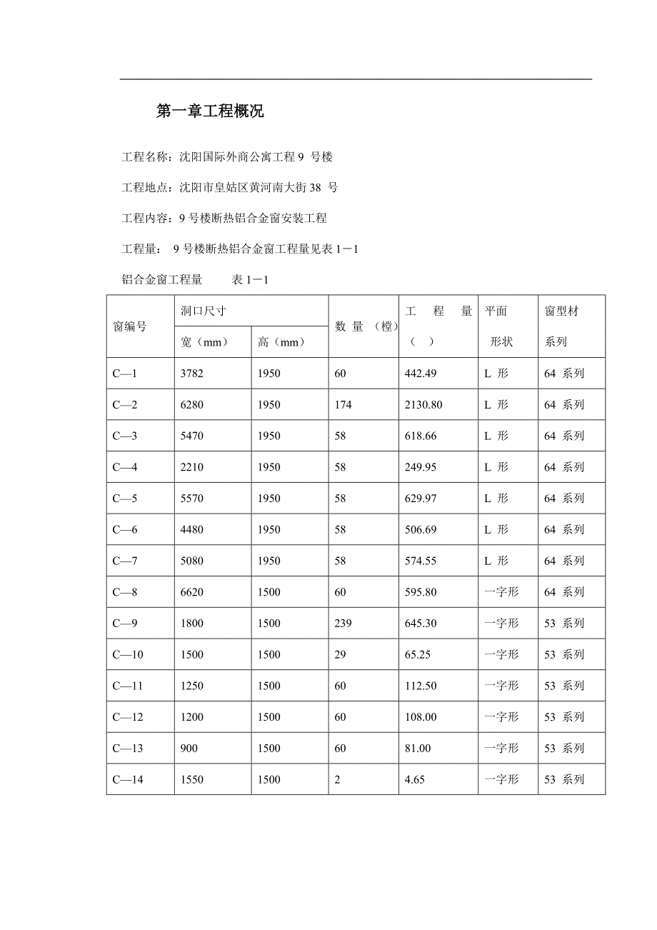 某外商公寓工程9号楼断热铝合金窗安装工程施工方案.doc_第3页