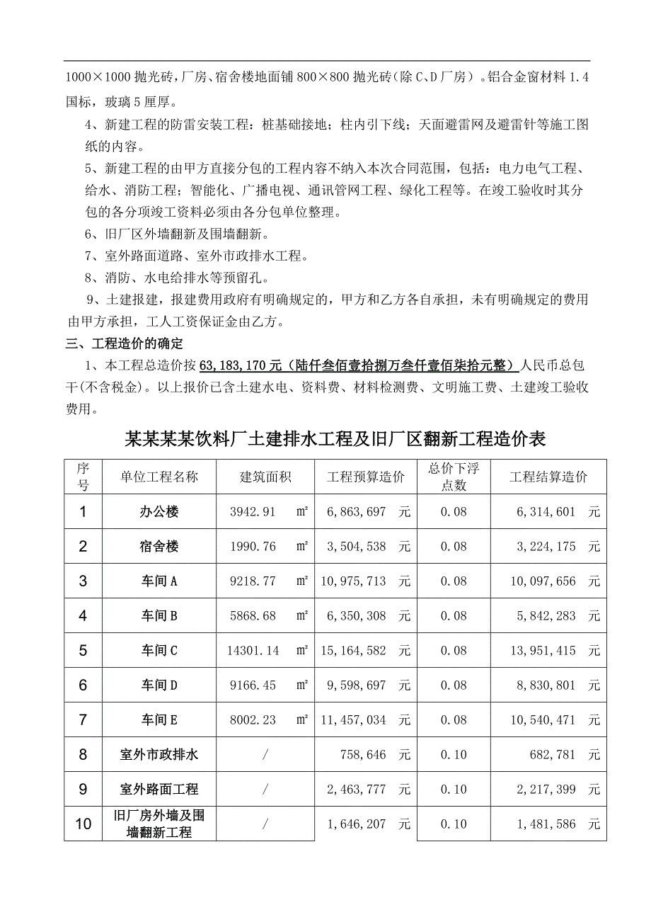 某厂区建设施工合同（广东佛山） .doc_第3页