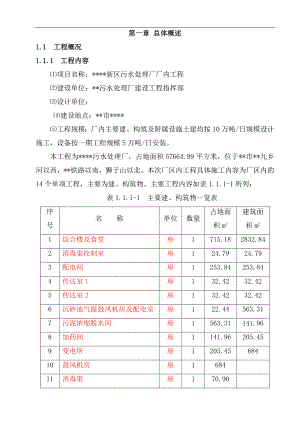 某新区污水处理厂工程施工组织设计.doc