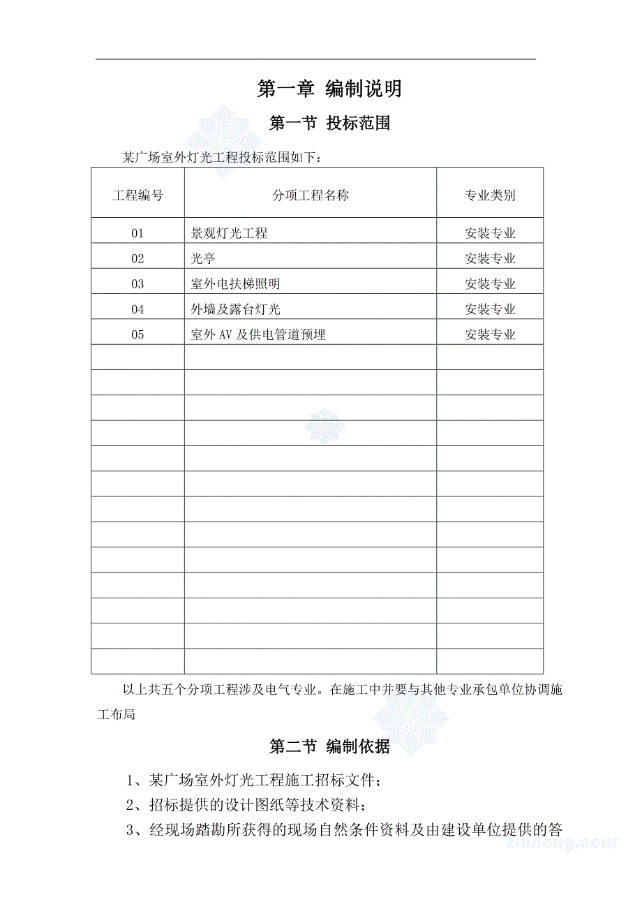 某广场室外灯光工程施工组织设计完整版101页.doc_第1页