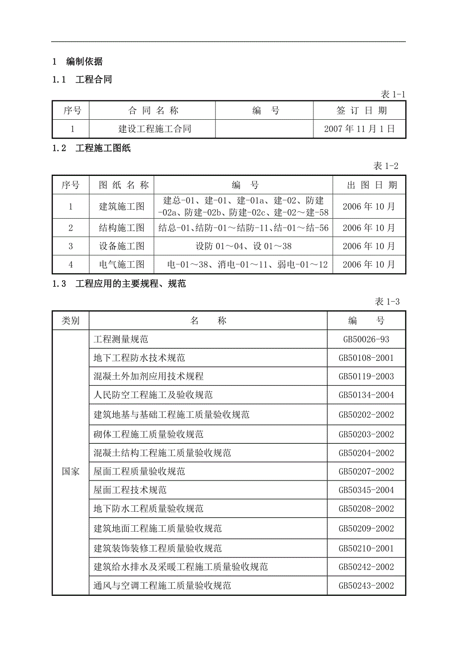 某某办公楼施工组织设计方案【全套范本】 .doc_第1页