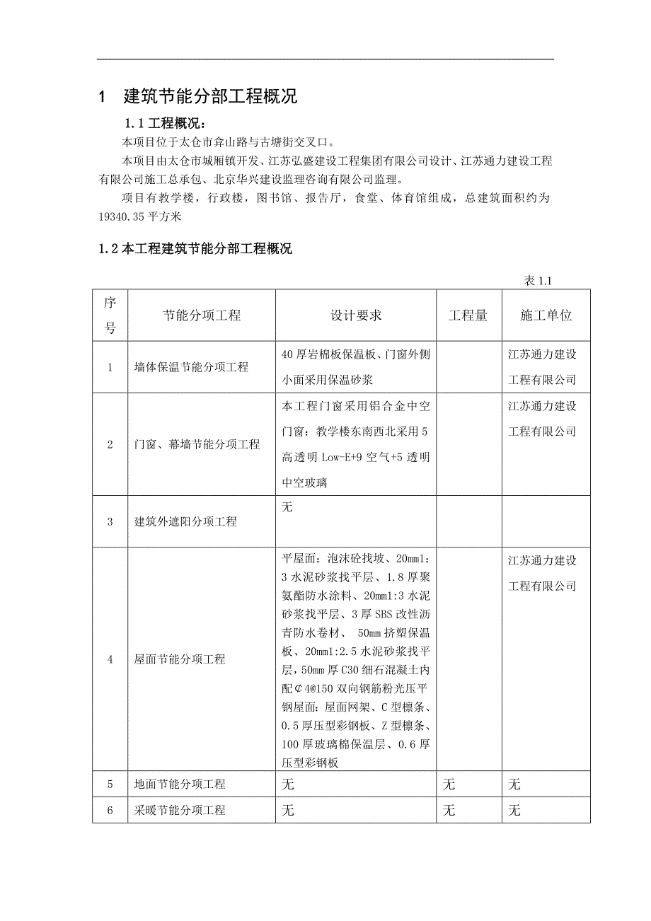 某建筑节能施工方案.doc_第2页