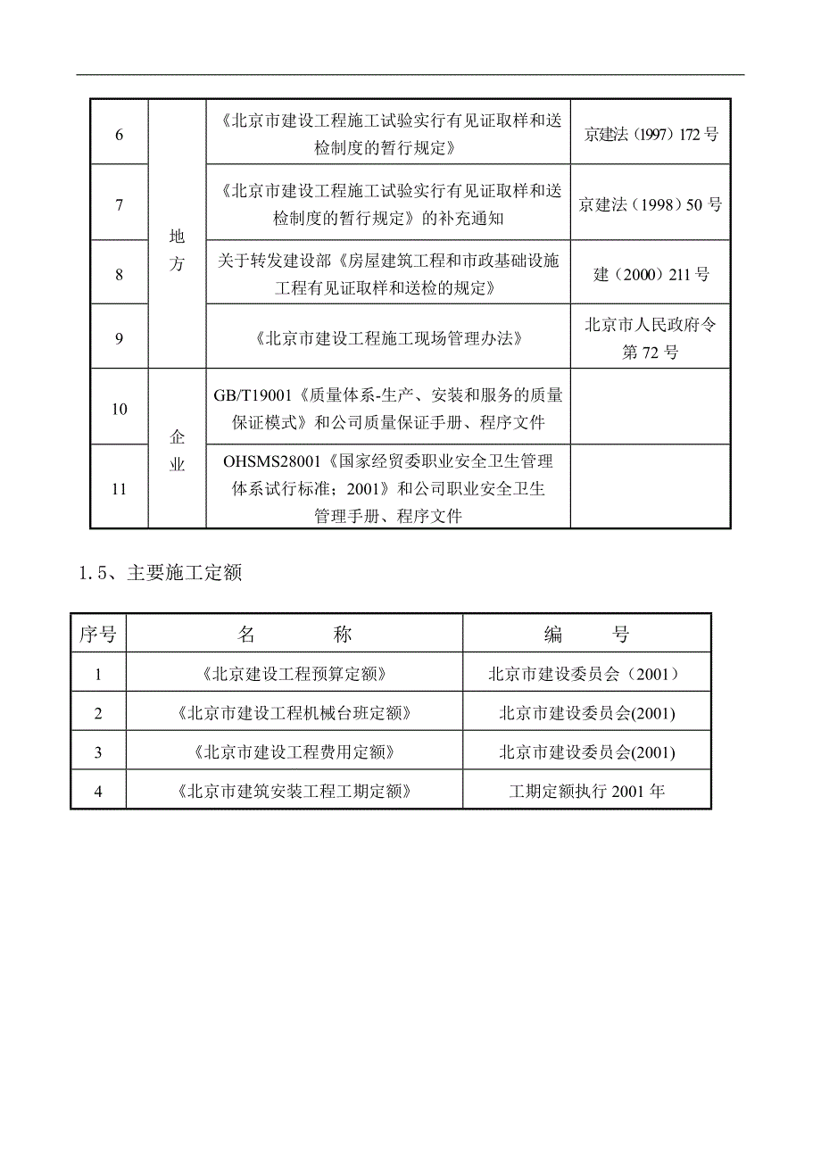 某热力站工程施工组织设计.doc_第3页