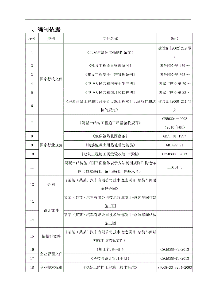 某改造车间钢筋工程施工方案.doc_第3页