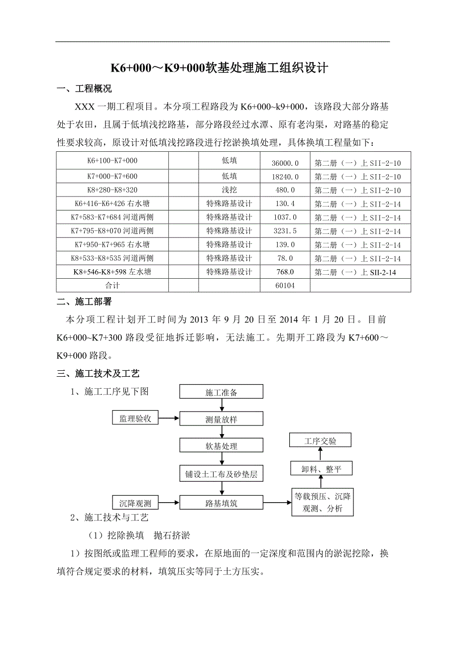 某某k6+000~k9+000软基处理专项施工方案.doc_第1页