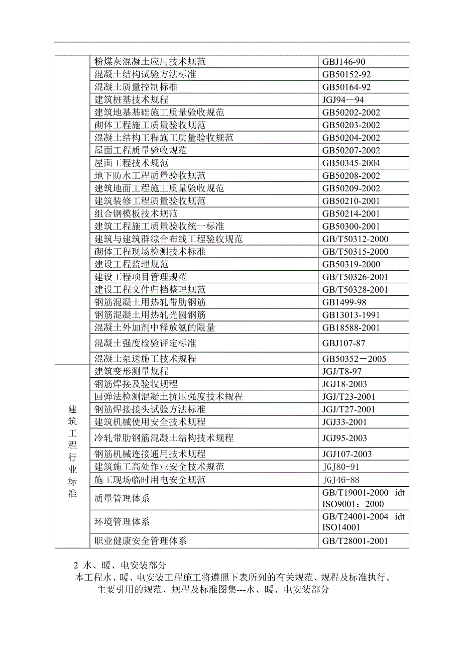 某水泥厂施工组织设计总方案.doc_第2页