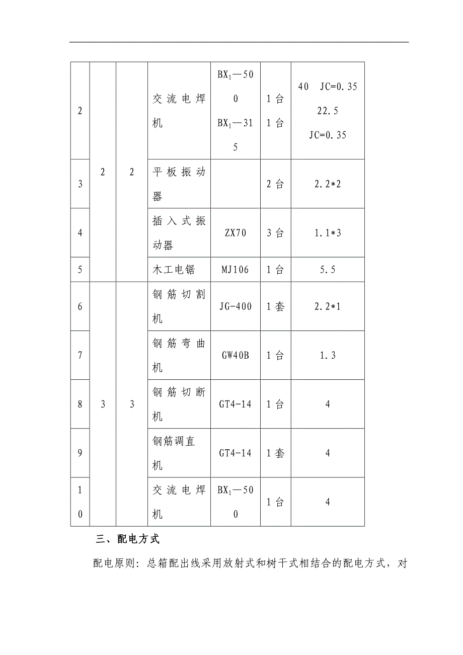 某生活垃圾转运车间工程临时用电专项施工方案.doc_第2页