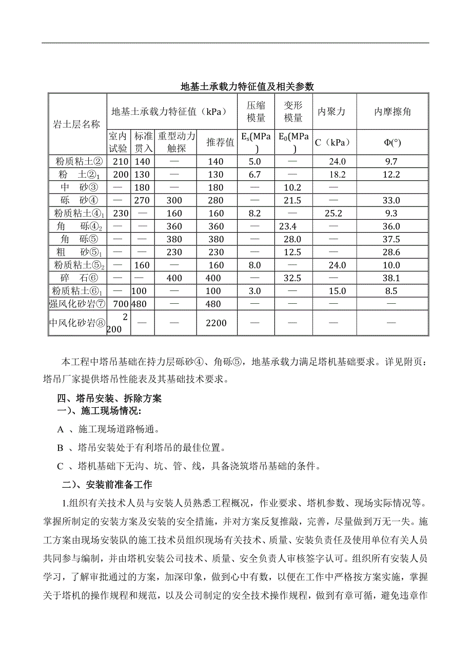 某文化中心工程塔吊搭拆施工方案.doc_第2页