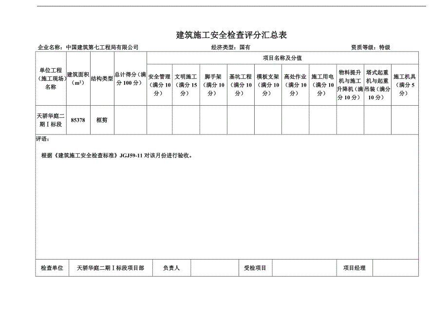 某建筑工程局建筑施工安全检查标准表格.doc_第1页