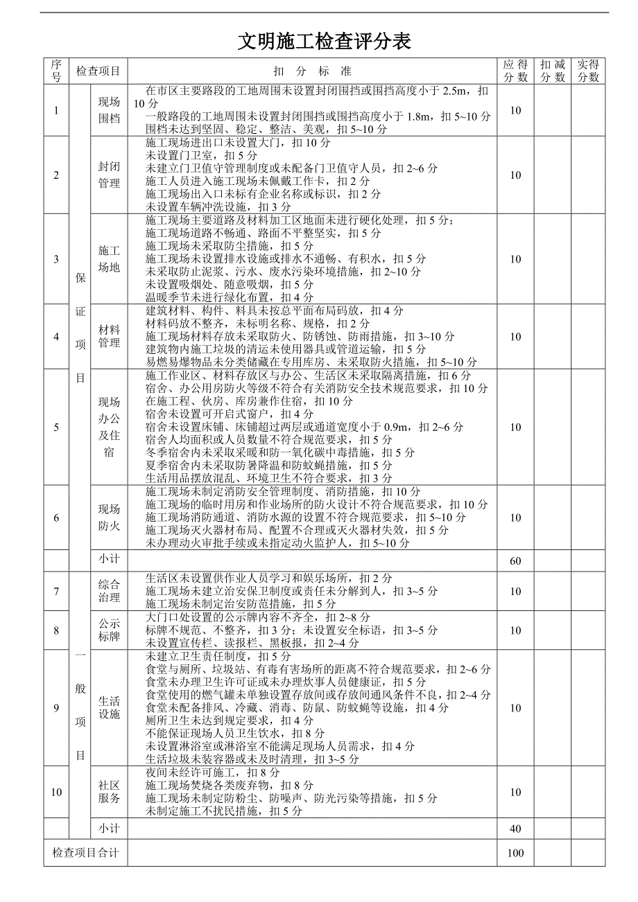 某建筑工程局建筑施工安全检查标准表格.doc_第3页