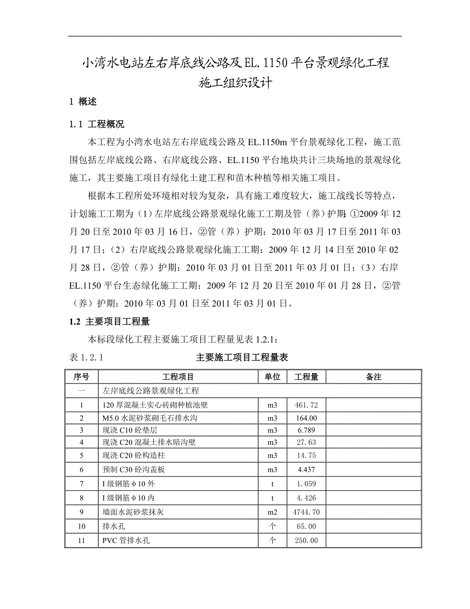 某电站景观绿化工程施工组织设计.doc_第2页