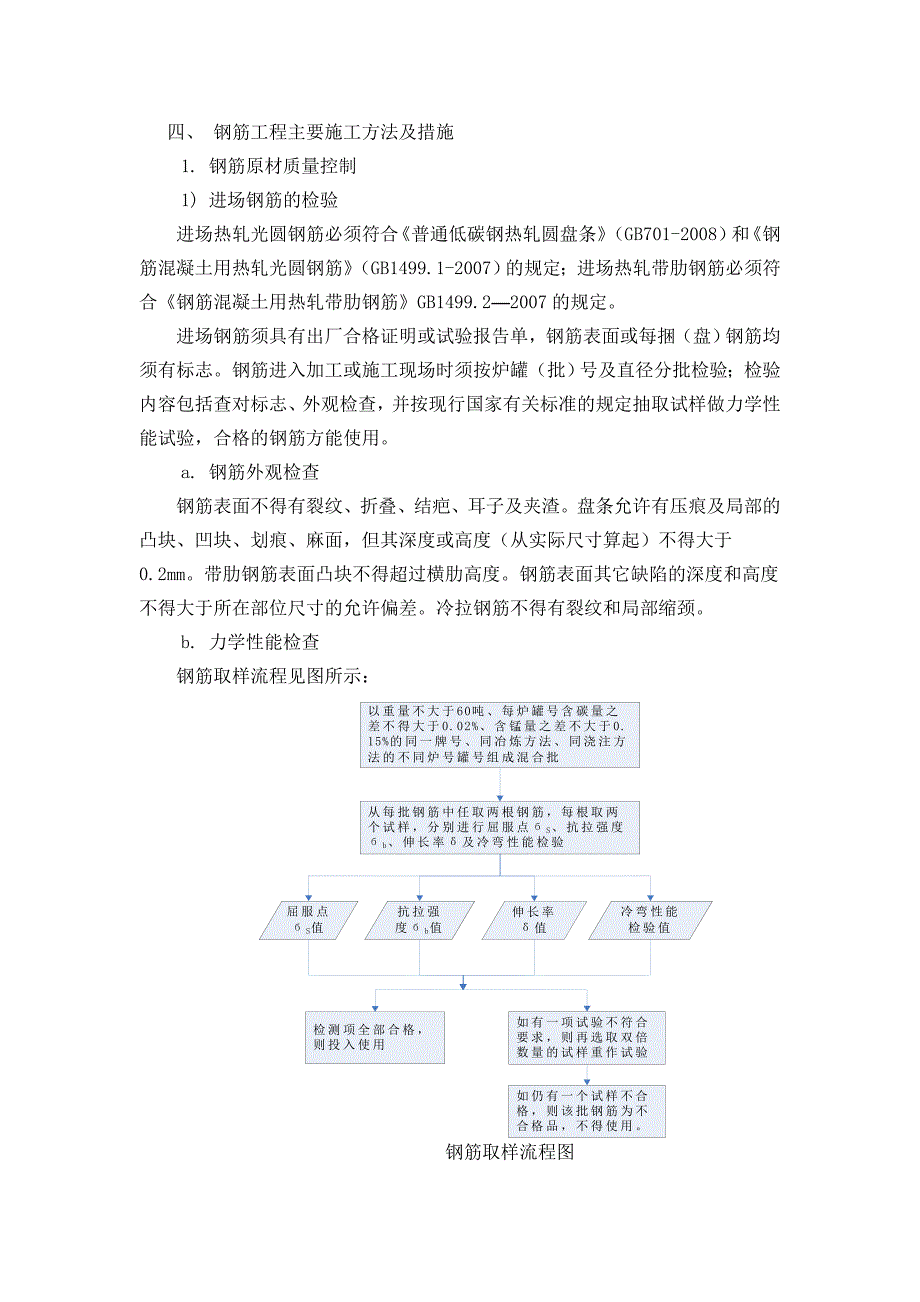 某钢筋工程施工方案.doc_第3页