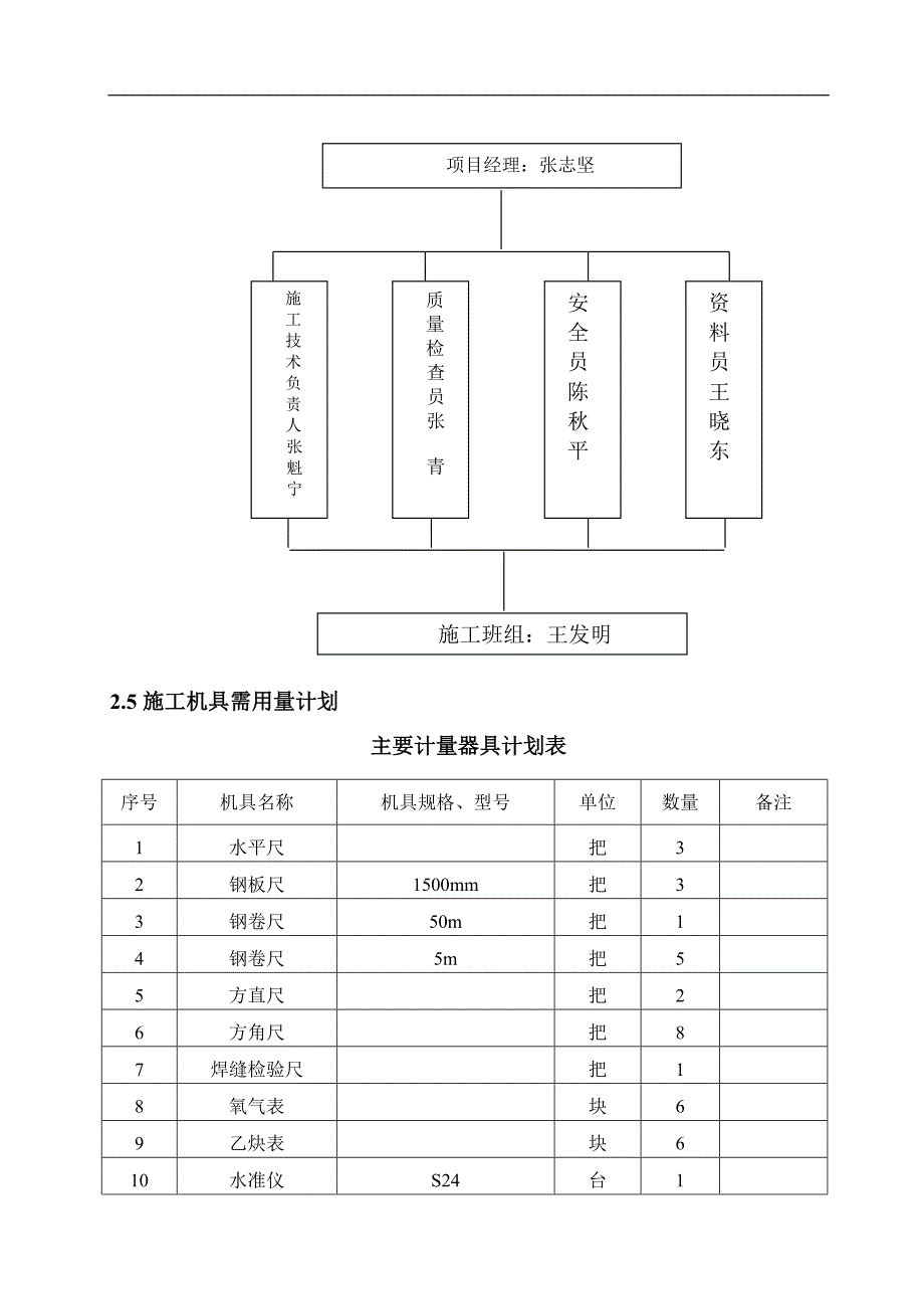 某热电联产工程输煤栈桥施工方案.doc_第3页