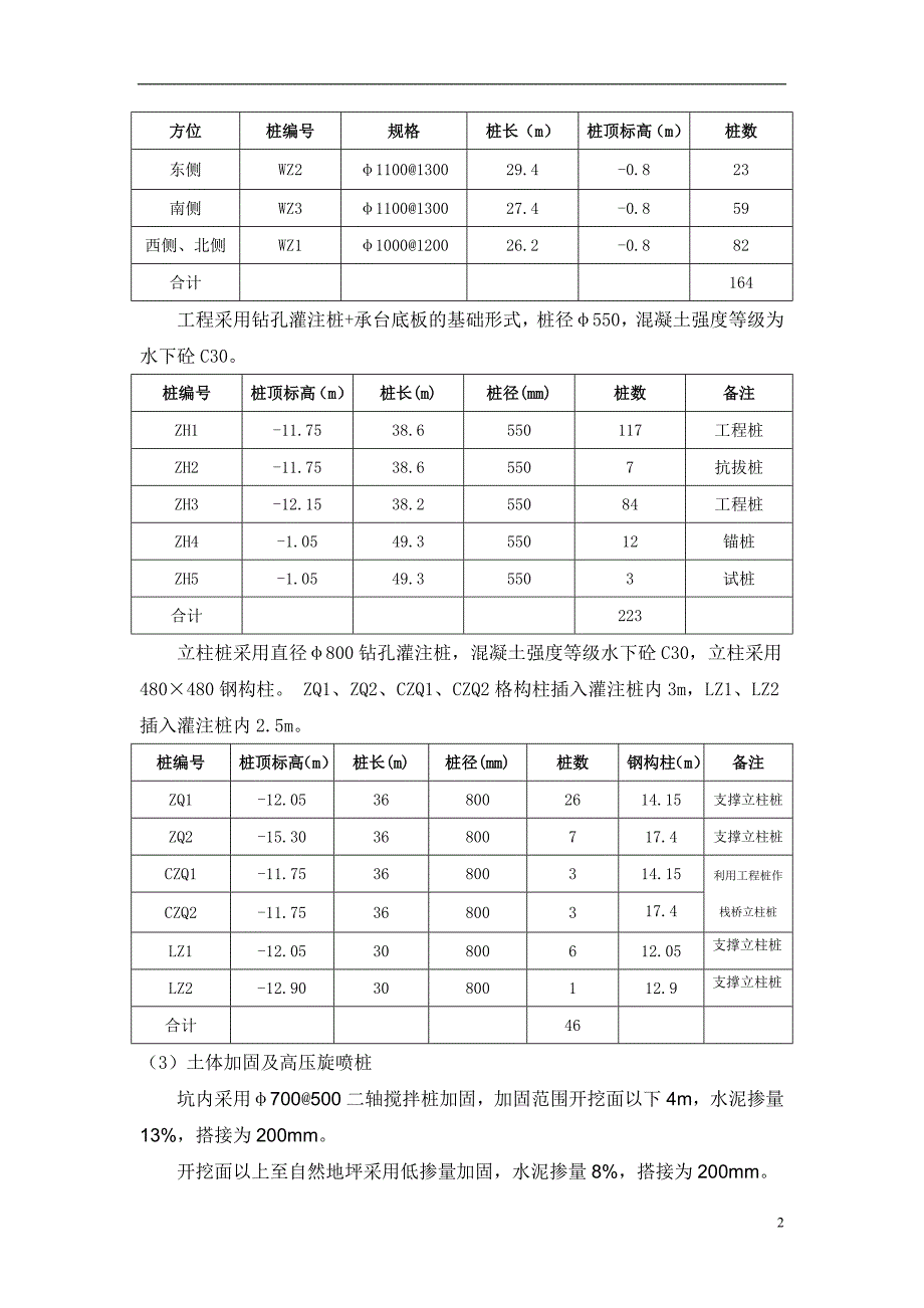 某楼围护结构施工组织设计.doc_第2页