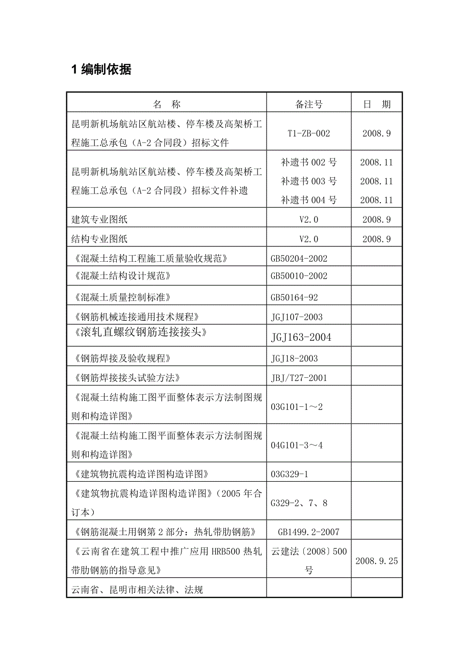 某新建机场钢筋工程施工方案.doc_第2页