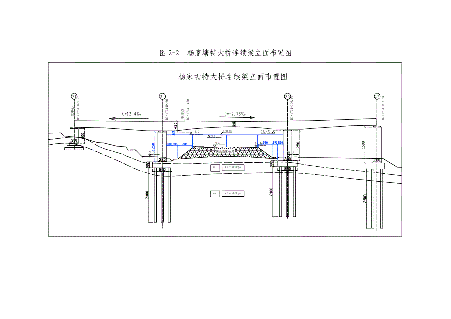 某特大桥（40＋56＋40m）悬臂连续梁施工方案附图表9页.doc_第2页