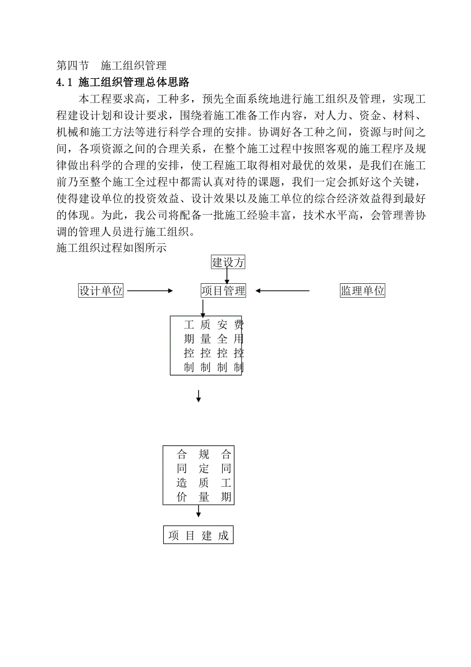 某市立医院病房楼中央空调工程建筑施工组织设计方案.doc_第3页