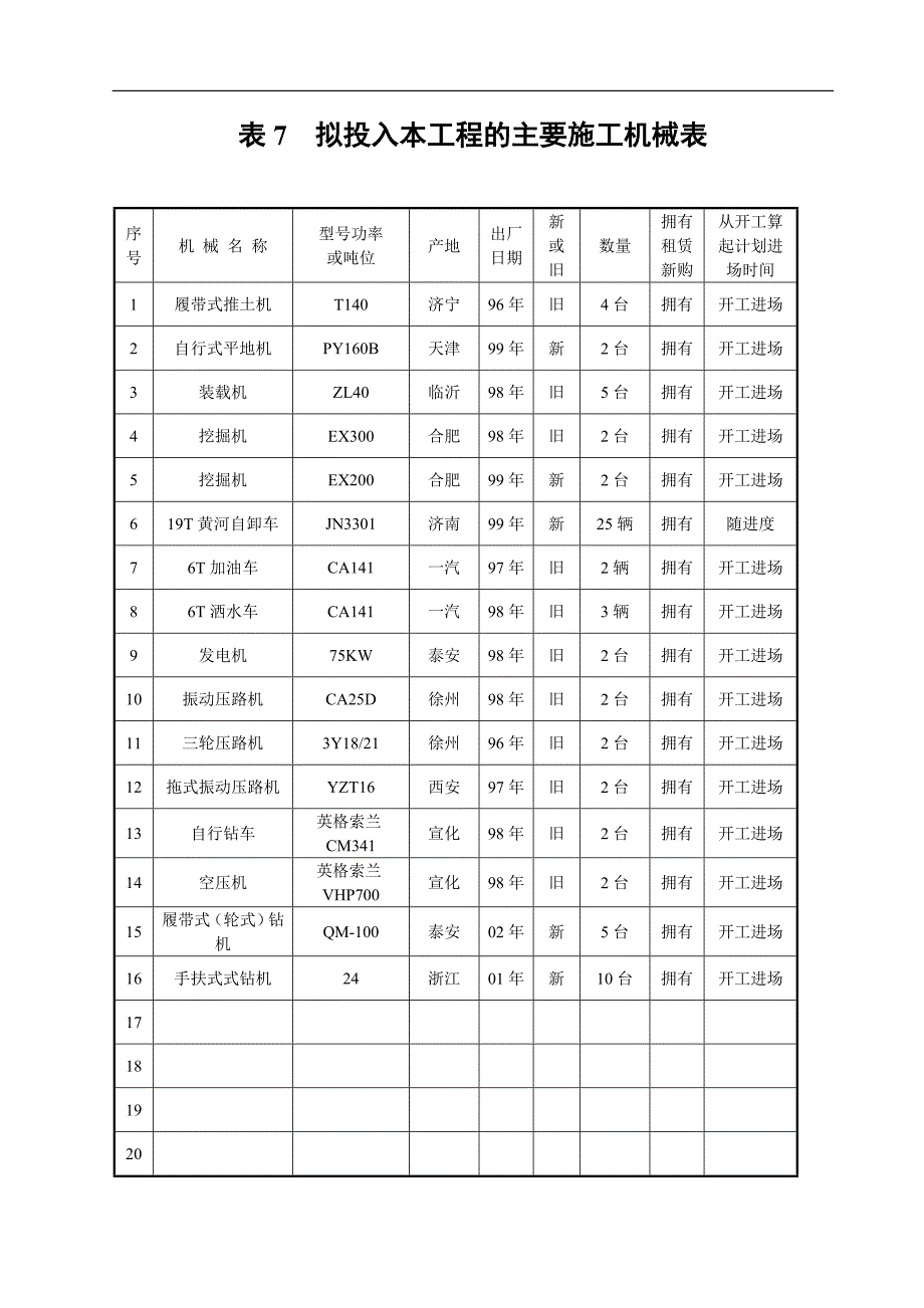 某电厂旋窑技改项目基础爆破施工方案.doc_第3页