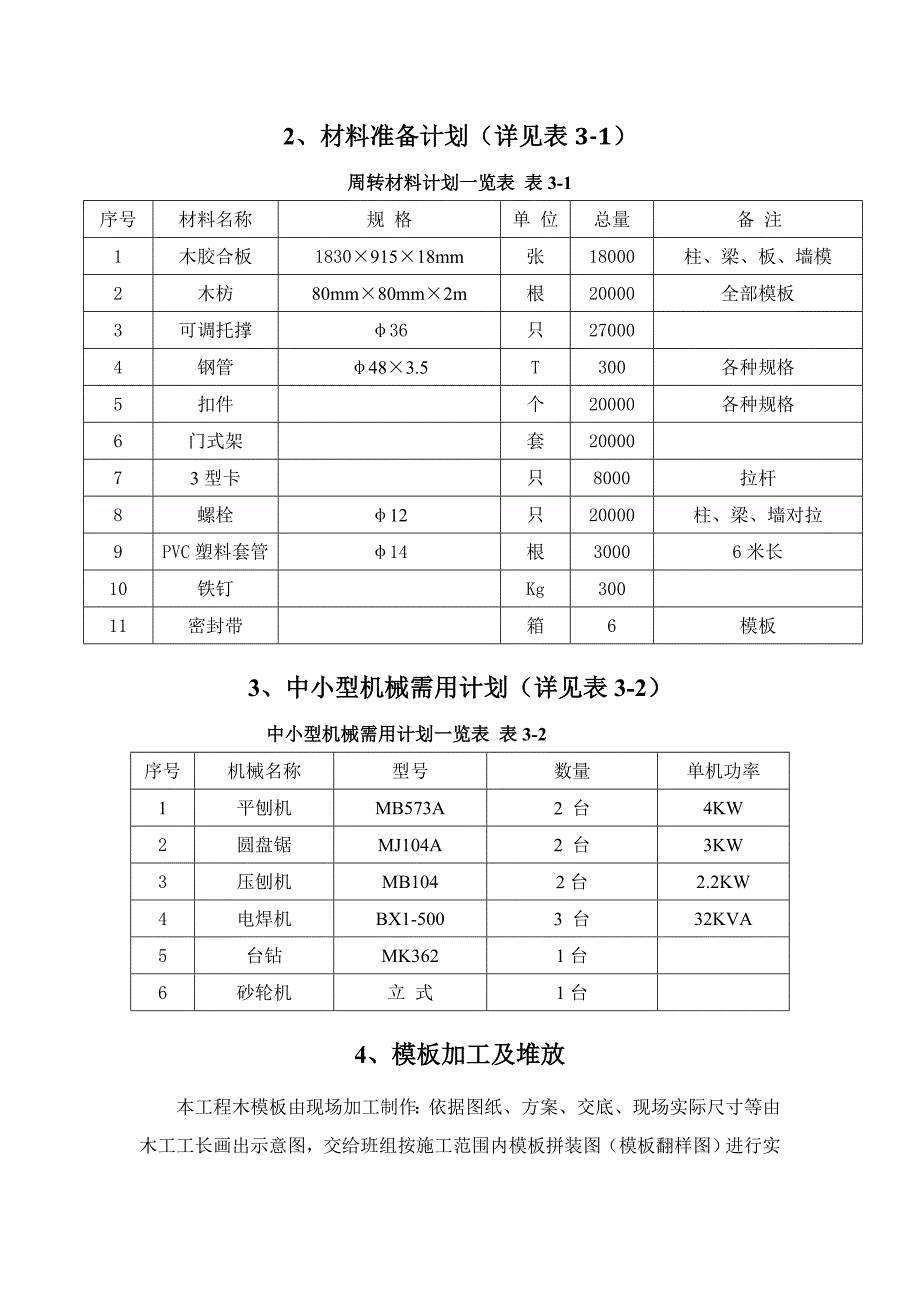 模板专项施工方案附计算书.doc_第3页