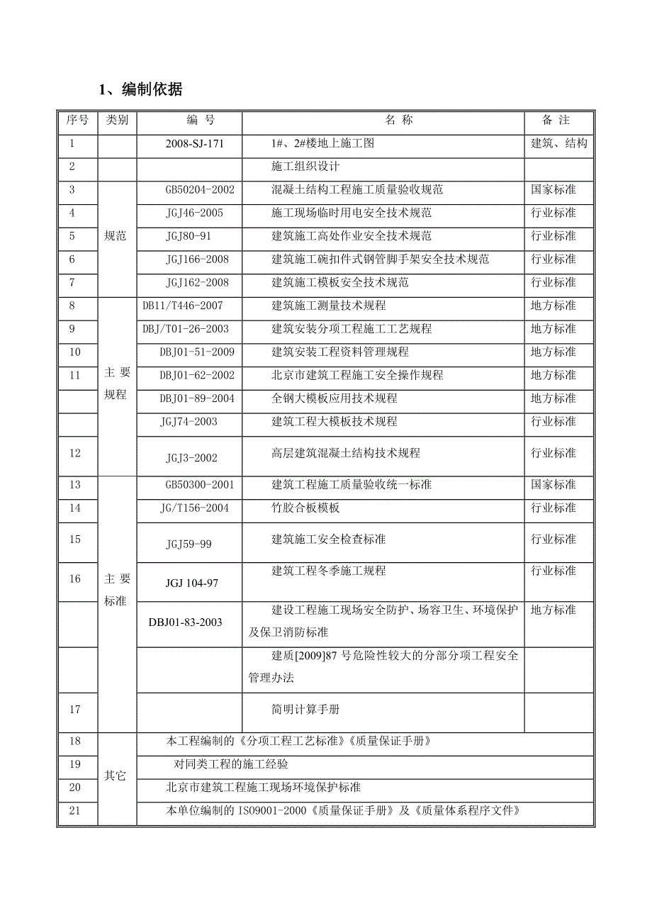 模板施工方案(地上部分).doc_第3页