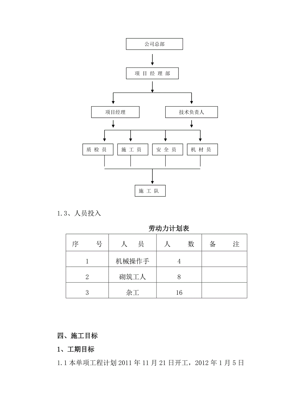 毛石挡土墙施工方案1.doc_第3页