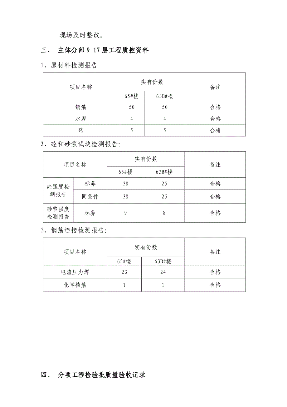 楼主体层施工自评报告.doc_第3页