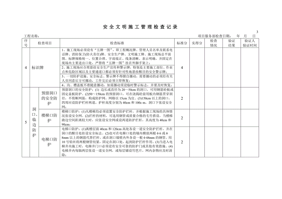 某项目部全文明施工评分表.doc_第3页