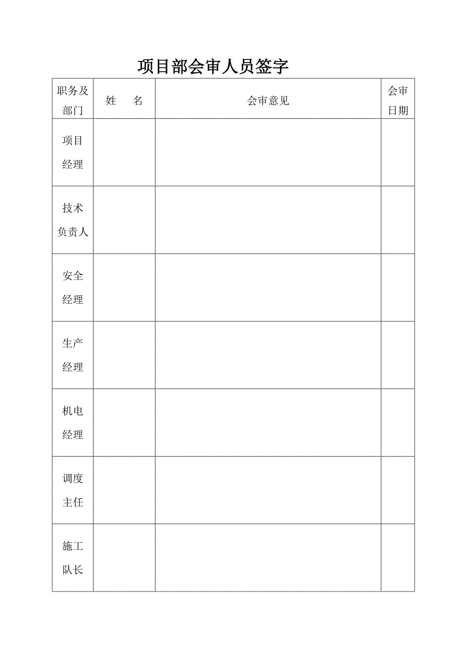 煤矿施工组织设计(风井).doc_第2页