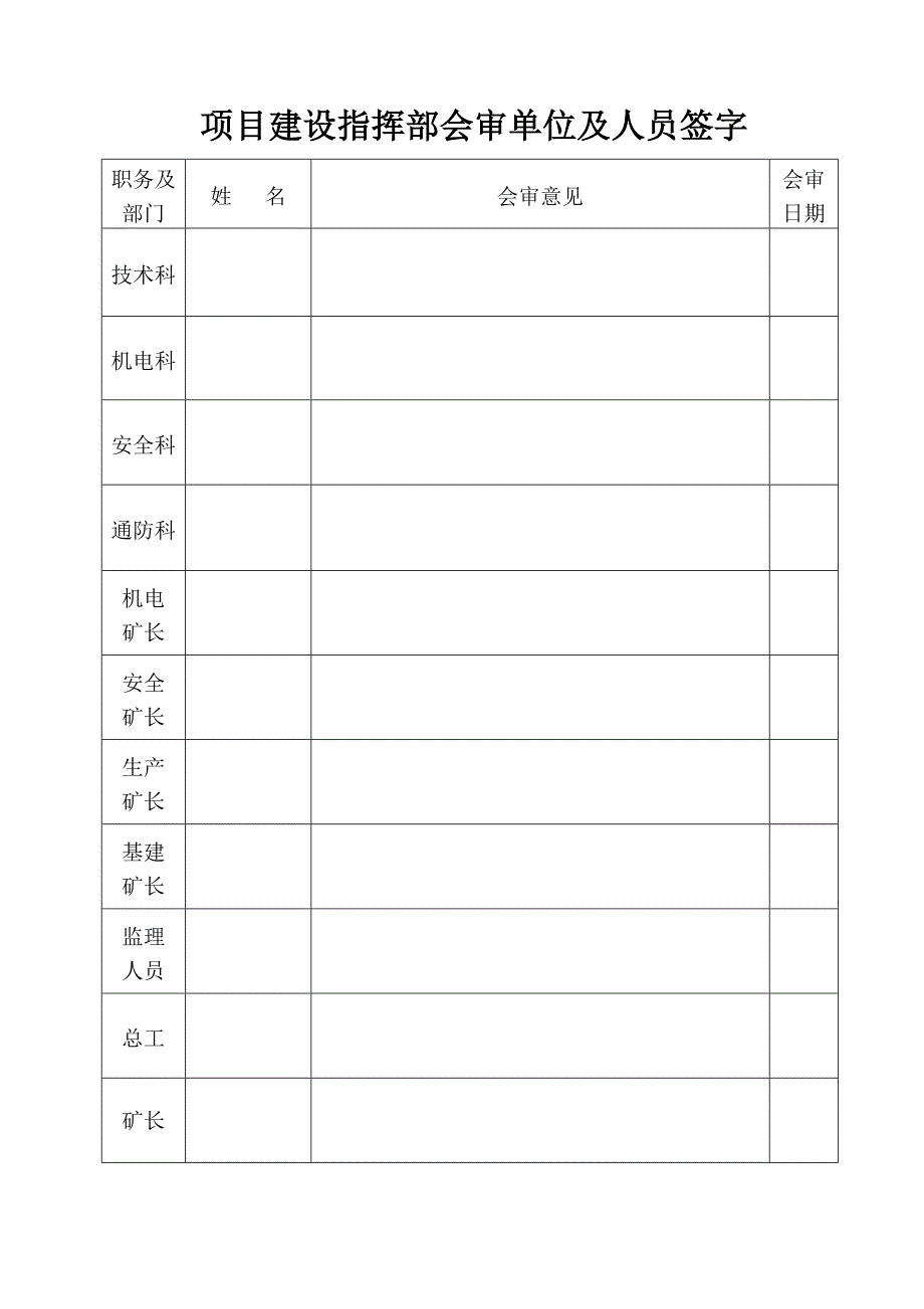 煤矿施工组织设计(风井).doc_第3页