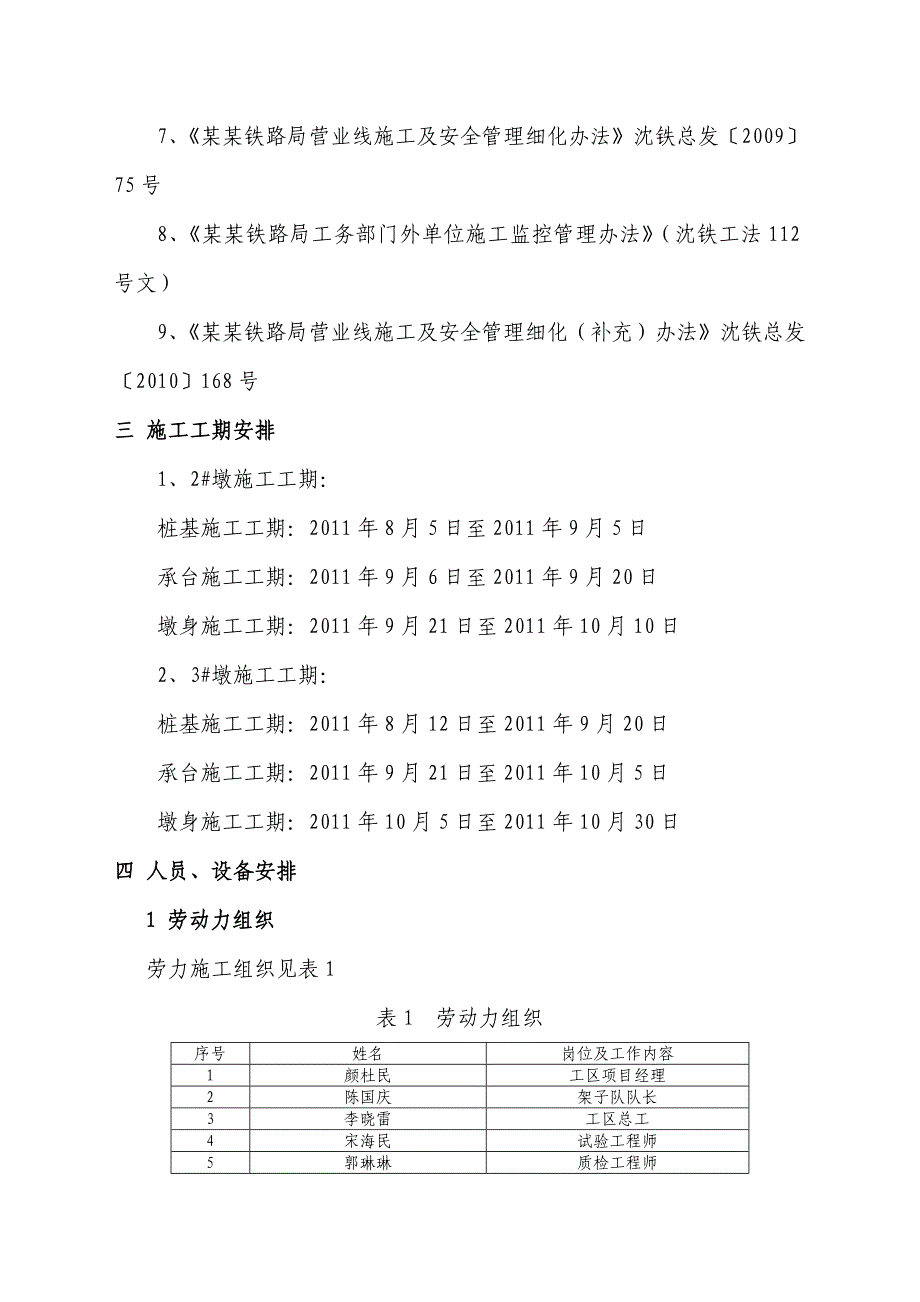 磨盘山布尔哈通河大桥临近既有线人工挖孔桩施工方案.doc_第2页