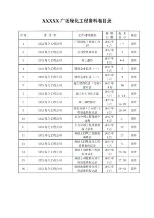 绿化施工报档表.doc